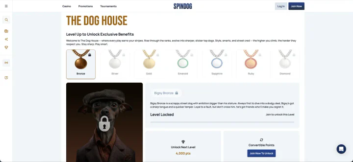 spindog casino loyalty programm
